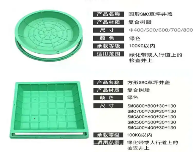 泗水树脂复合种植井盖展示